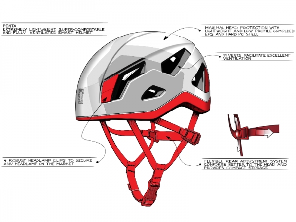 Kask wspinaczkowy Penta Singing Rock